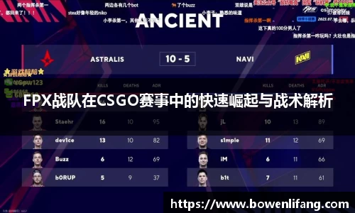 FPX战队在CSGO赛事中的快速崛起与战术解析