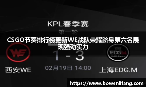 CSGO节奏排行榜更新WE战队荣耀跻身第六名展现强劲实力